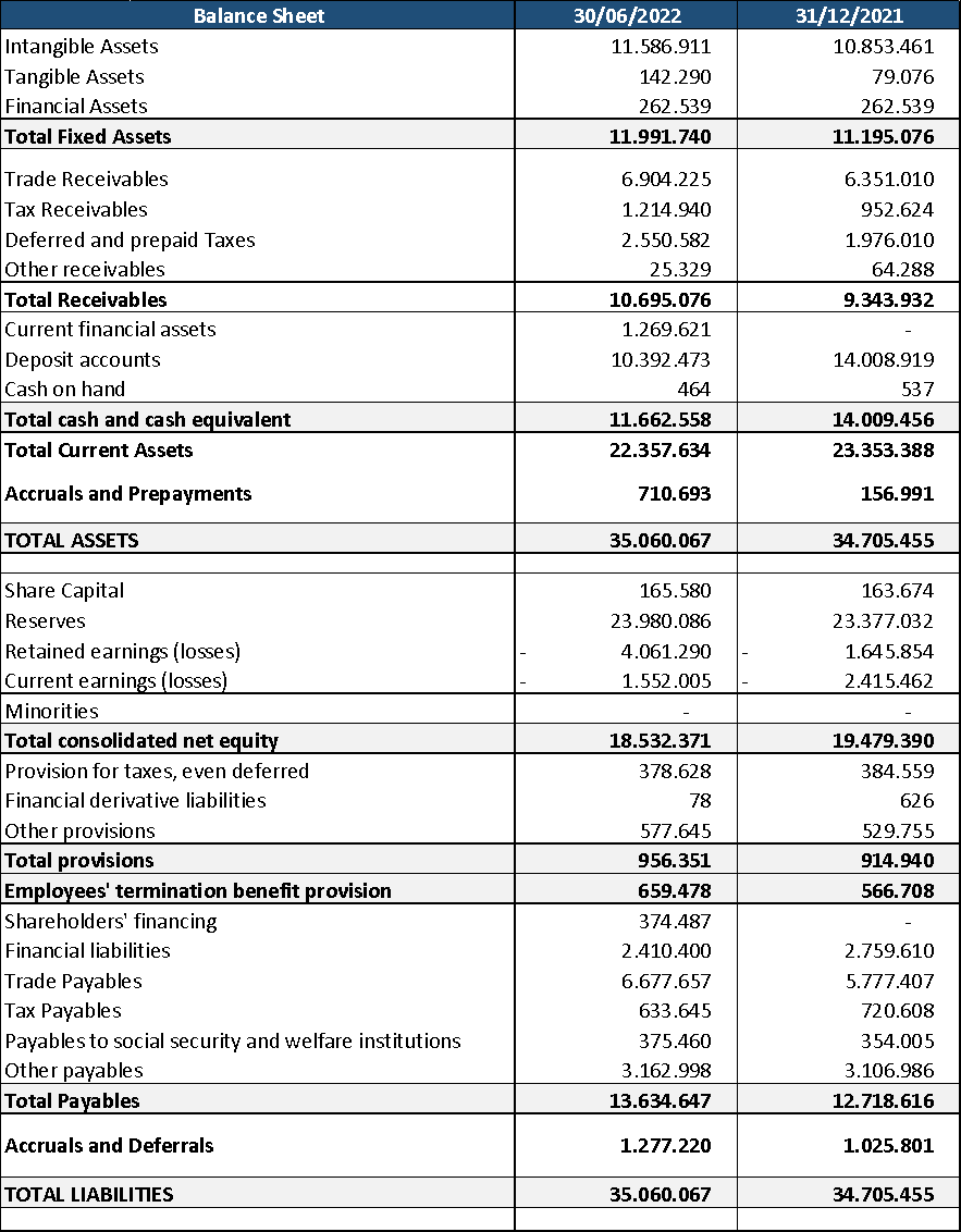results-figure-2