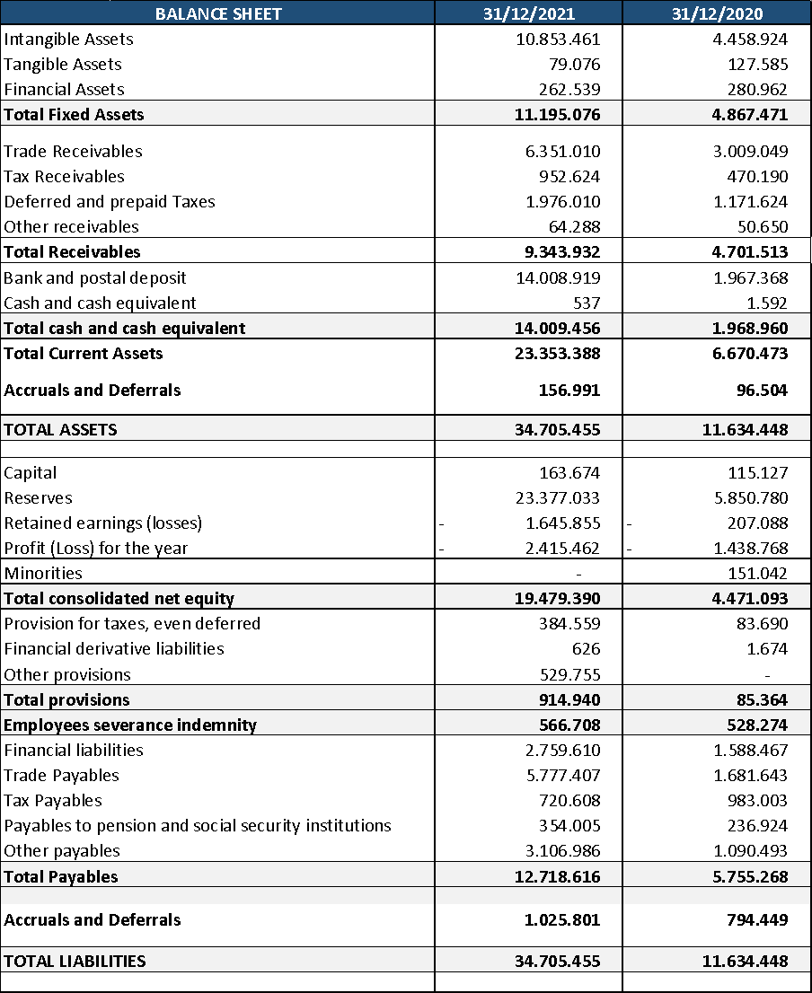 results-figure-2